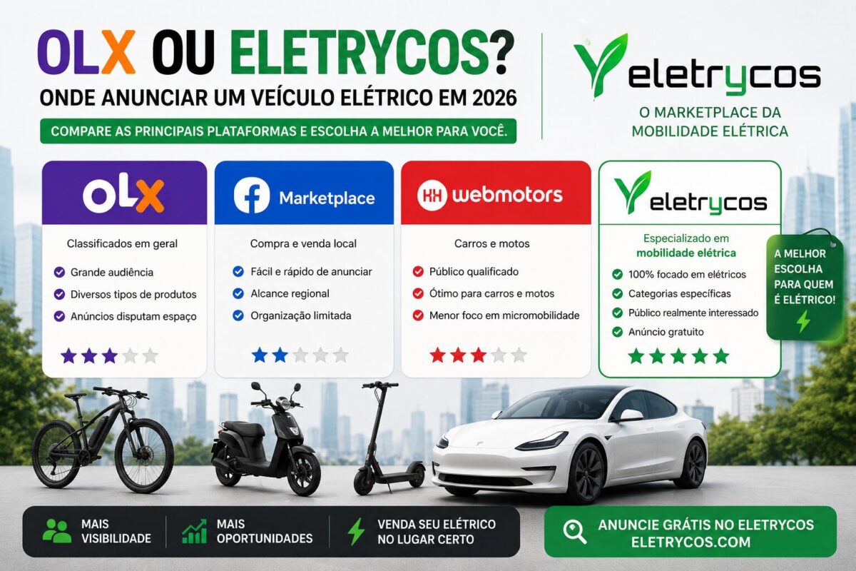 OLX ou Eletrycos? Onde anunciar um veículo elétrico em 2026