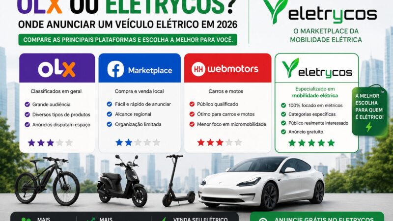 OLX ou Eletrycos? Onde anunciar um veículo elétrico em 2026
